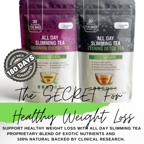 TIRED OF BEING OVERWEIGHT?