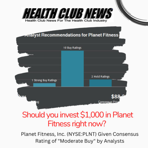 Planet Fitness, Inc. (NYSE:PLNT) Given Consensus Rating of “Moderate Buy” by Analysts