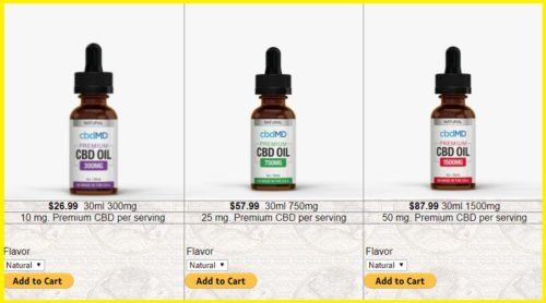 Shop our THC-FREE CBD products